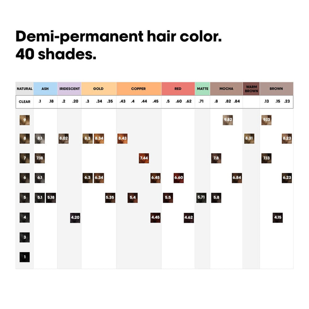 L'Oréal Professionnel Dia Color - 60 ml