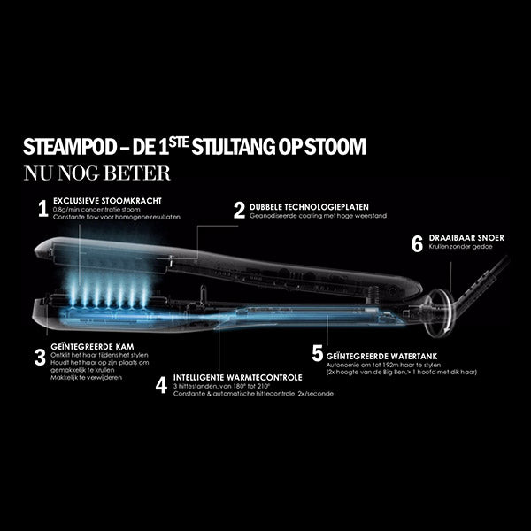 L'Oréal Steampod 3.0 - Stijltang